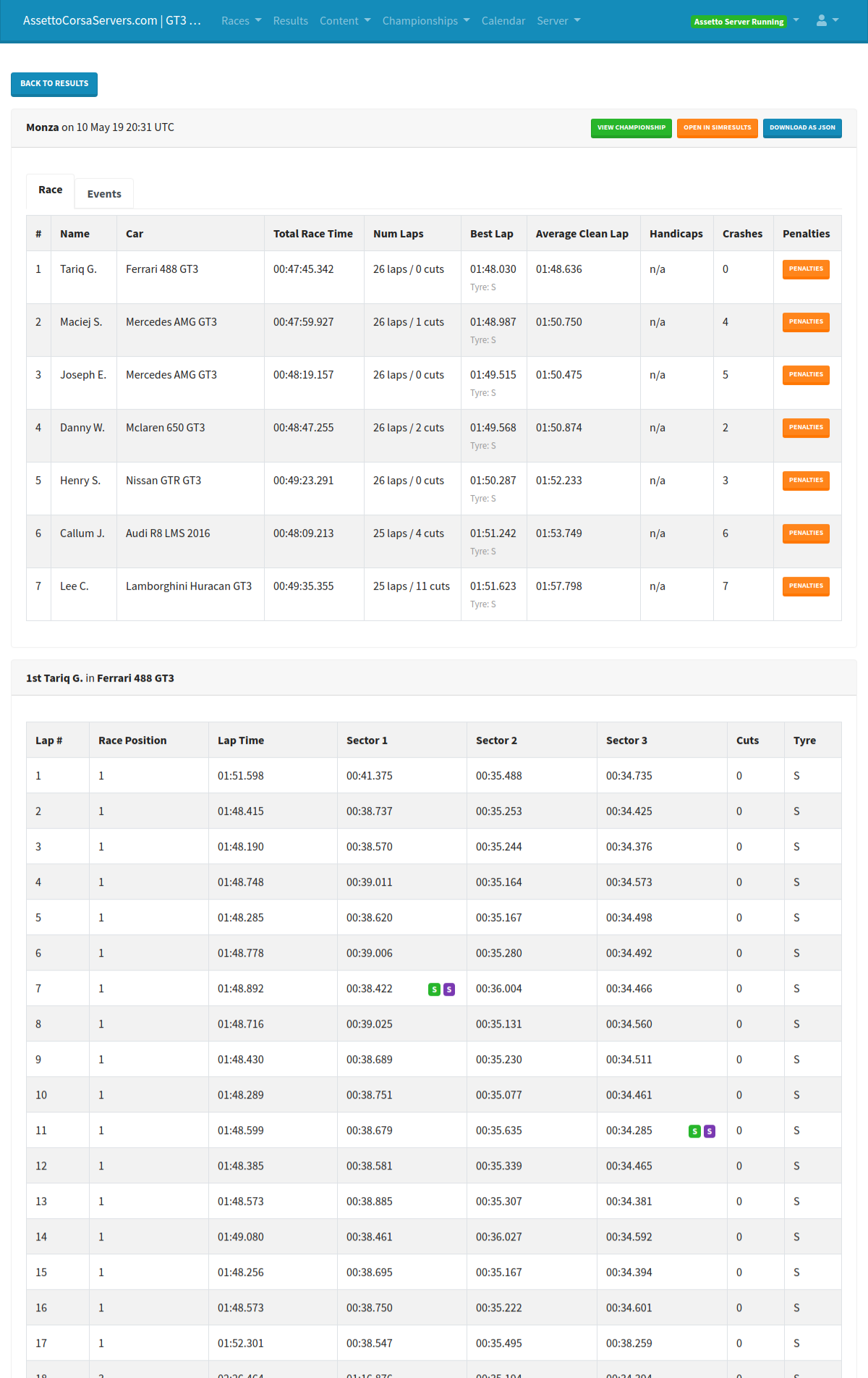 Server Manager Results